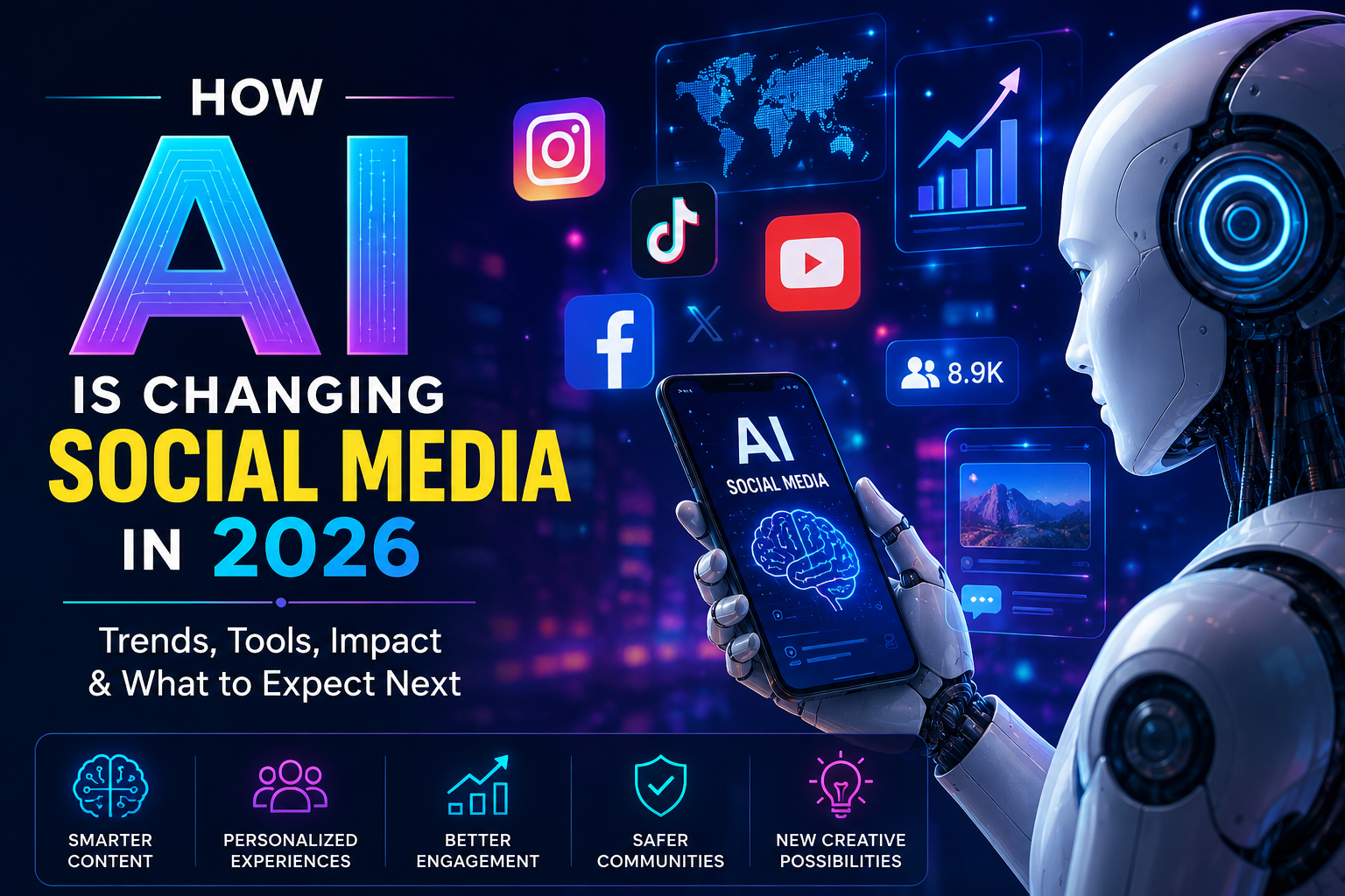 How AI Is Changing Social Media in 2026