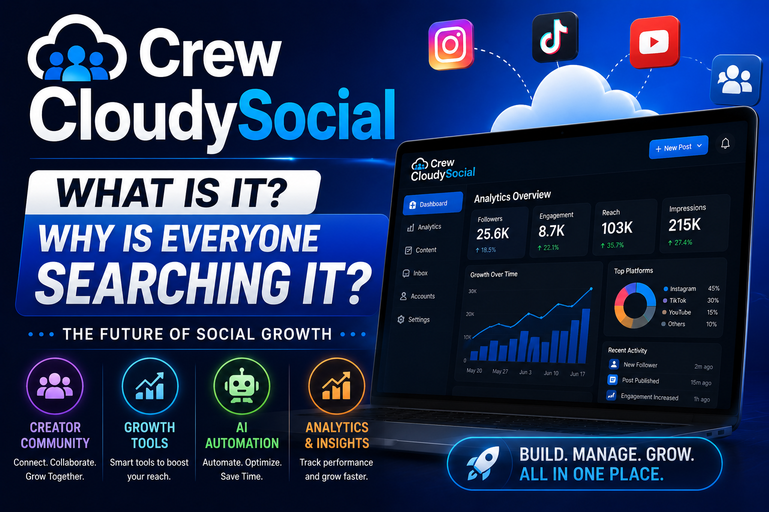 Crew CloudySocial