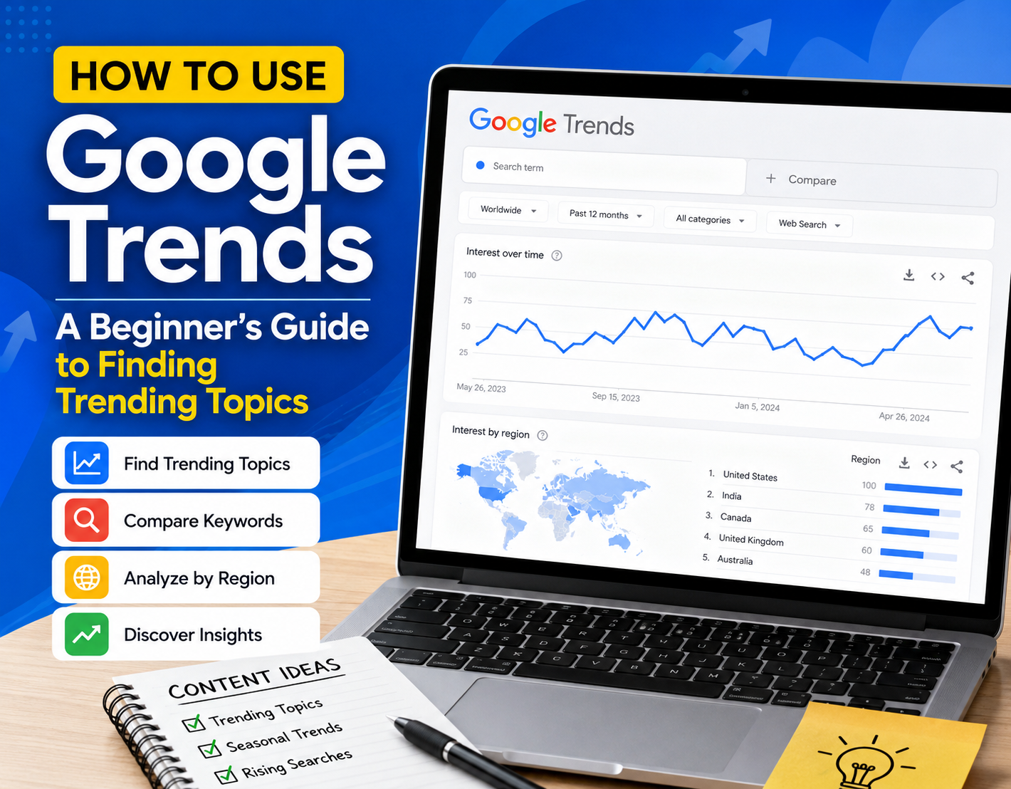 How to use Google Trends