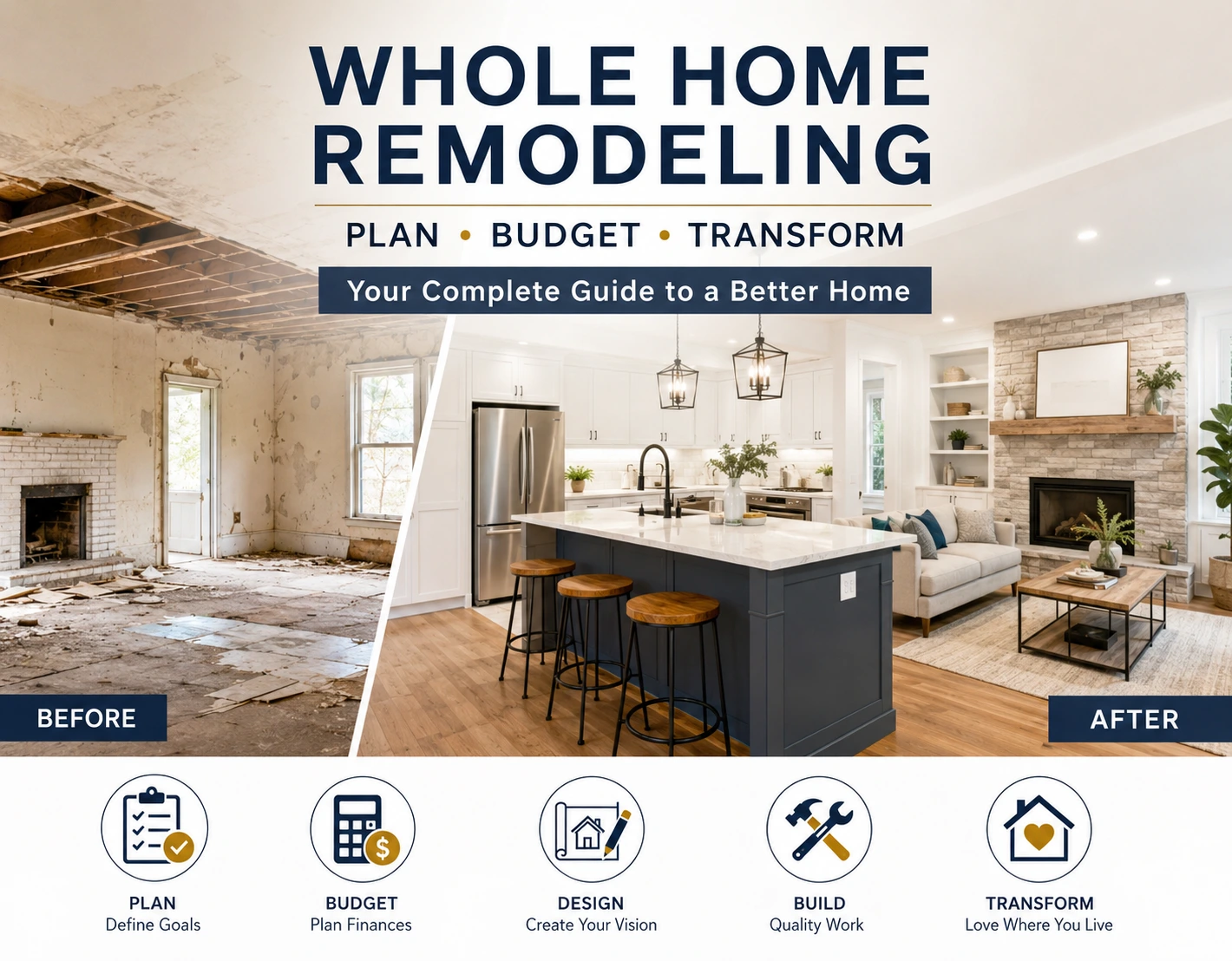 whole home remodeling before and after guide