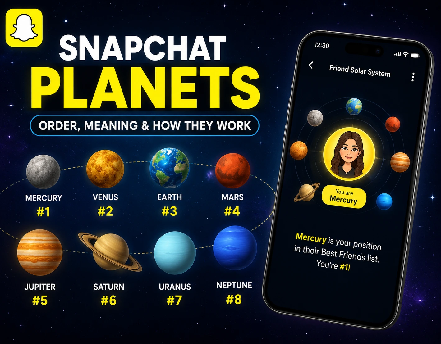 Snapchat Planets Meaning