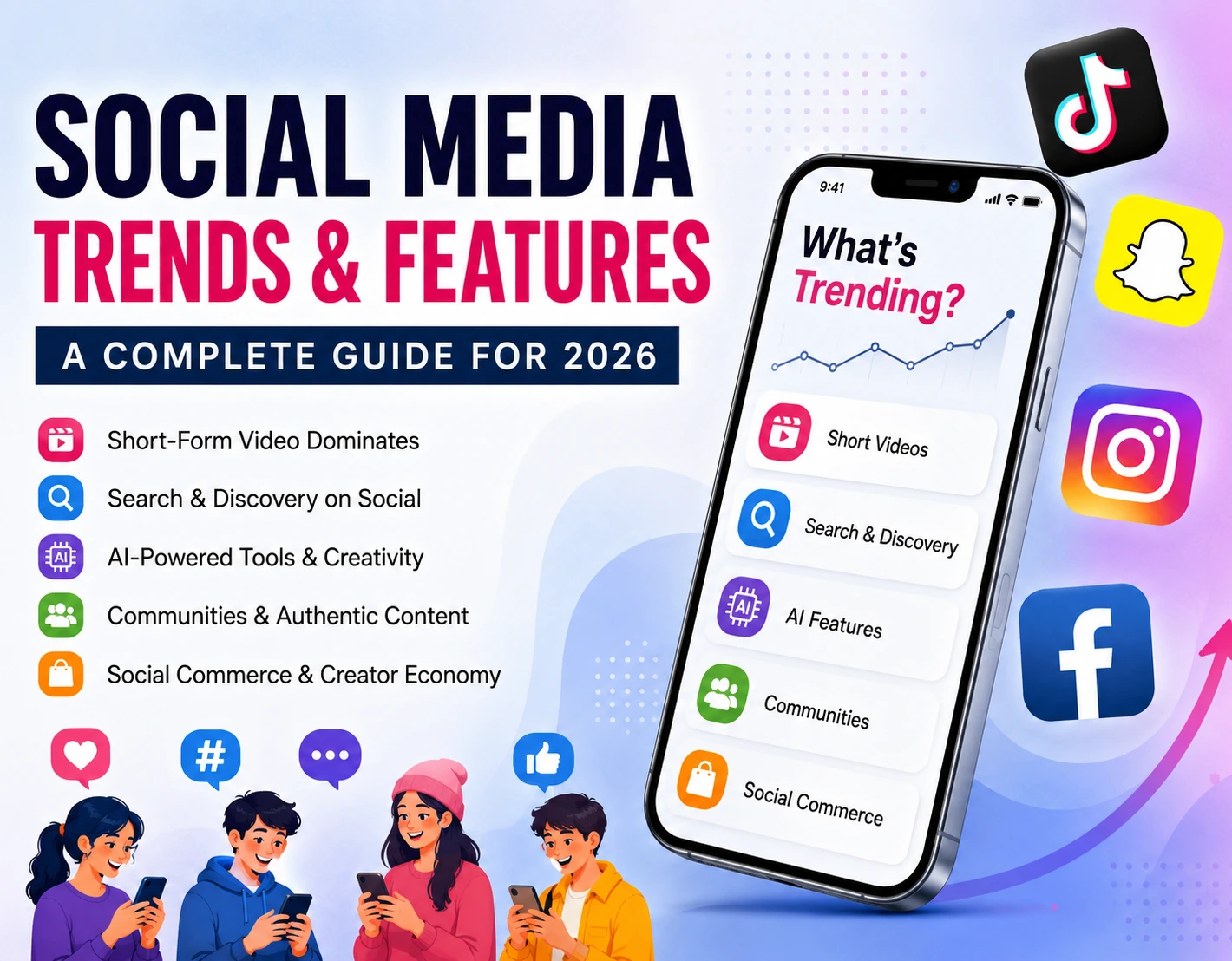 Social Media Features and Trends